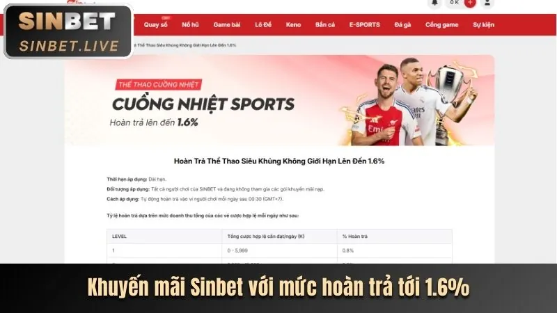 Thưởng Chào Mừng okking app